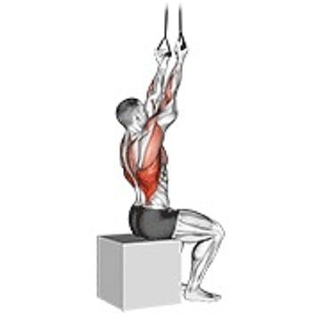 Band Fixed Back Underhand Pulldown
